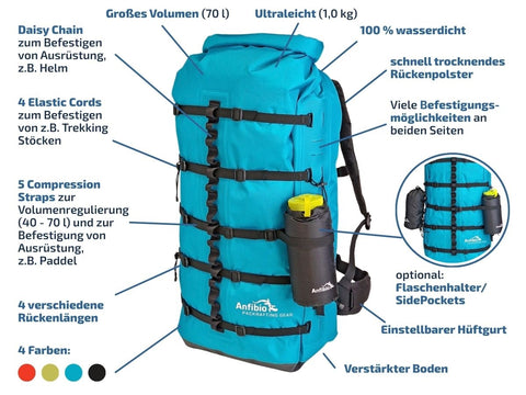 Anfibio FlexCore 70 — produktbilde 2